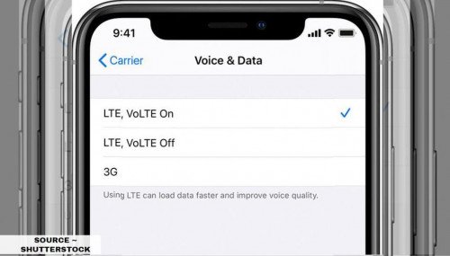 Что такое VoLTE? 5G VoLTE? Знайте все о технологии LTE